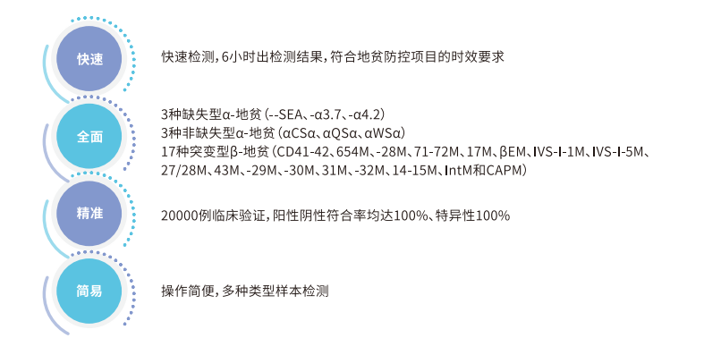 新澳门原料网大全