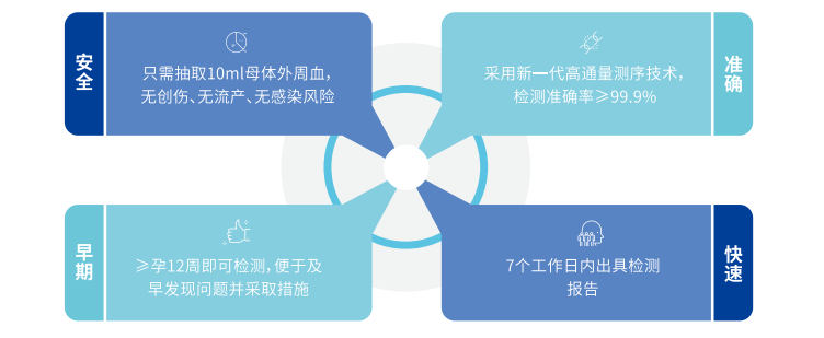 新澳门原料网大全