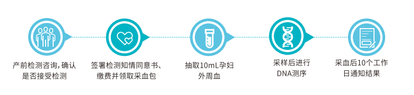 新澳门原料网大全