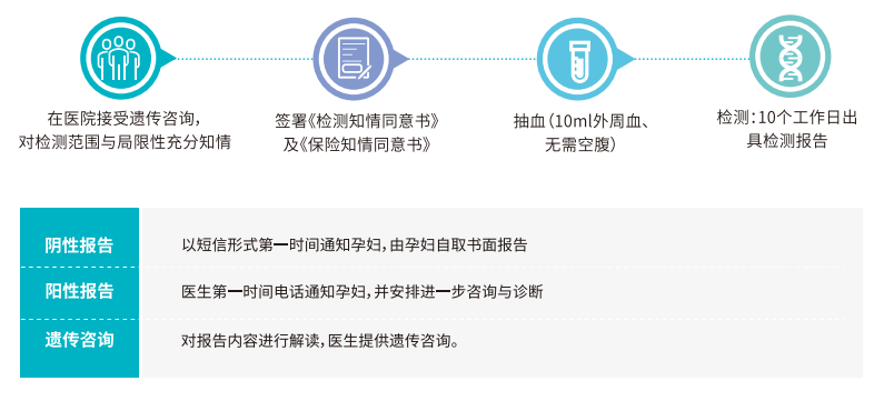 新澳门原料网大全