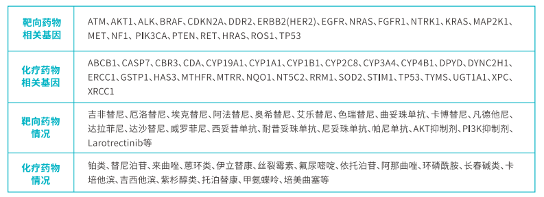 新澳门原料网大全