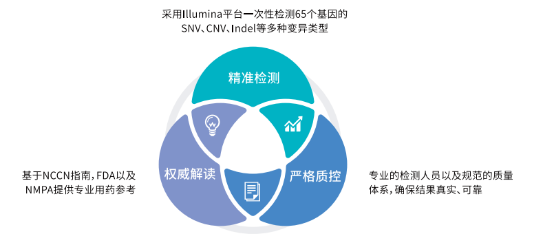 新澳门原料网大全