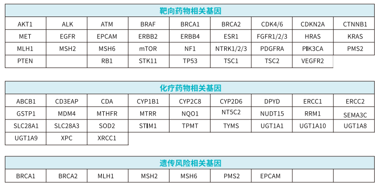 新澳门原料网大全