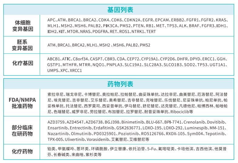 新澳门原料网大全