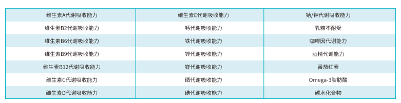 新澳门原料网大全