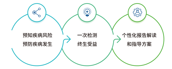 新澳门原料网大全