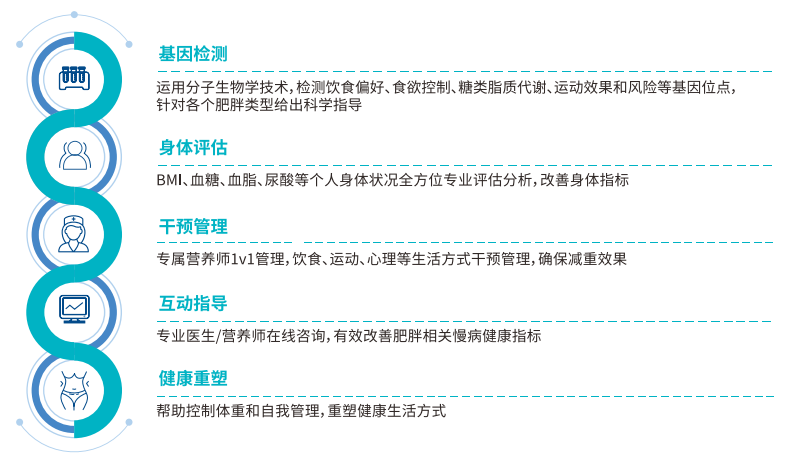 新澳门原料网大全