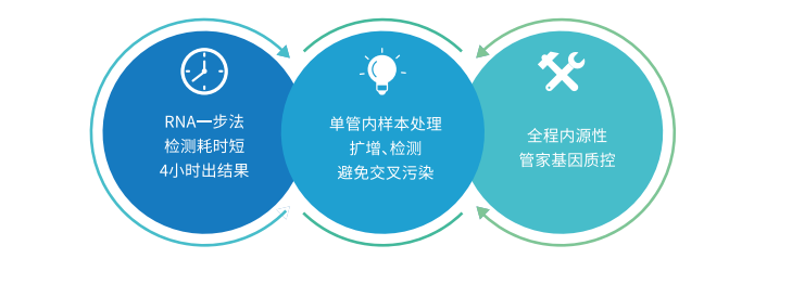 新澳门原料网大全