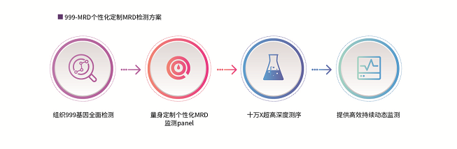 新澳门原料网大全