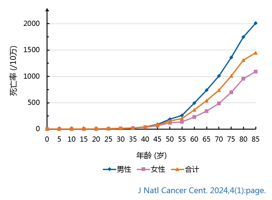 新澳门原料网大全